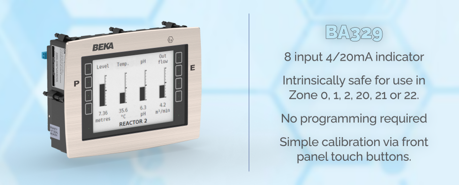 BA329-GL and BA329-PC Eight input 4/20mA externally powered indicators