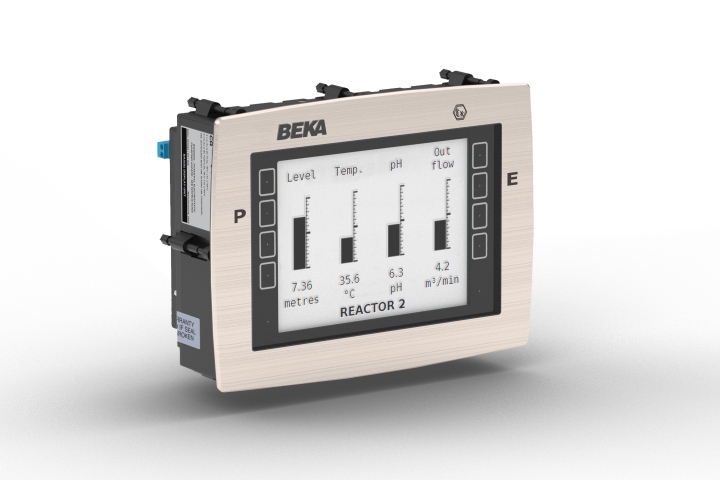 Eight input 4/20mA externally powered indicator